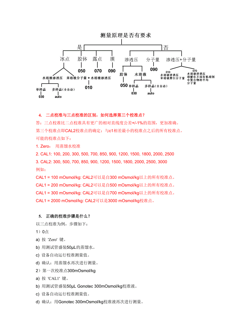 渗透压仪常见问题汇总-.doc_第3页