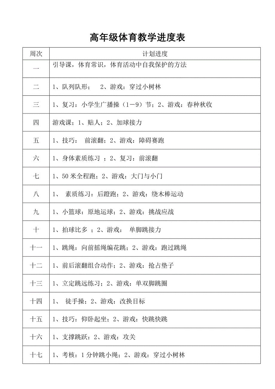 高年级体育教案.doc_第1页