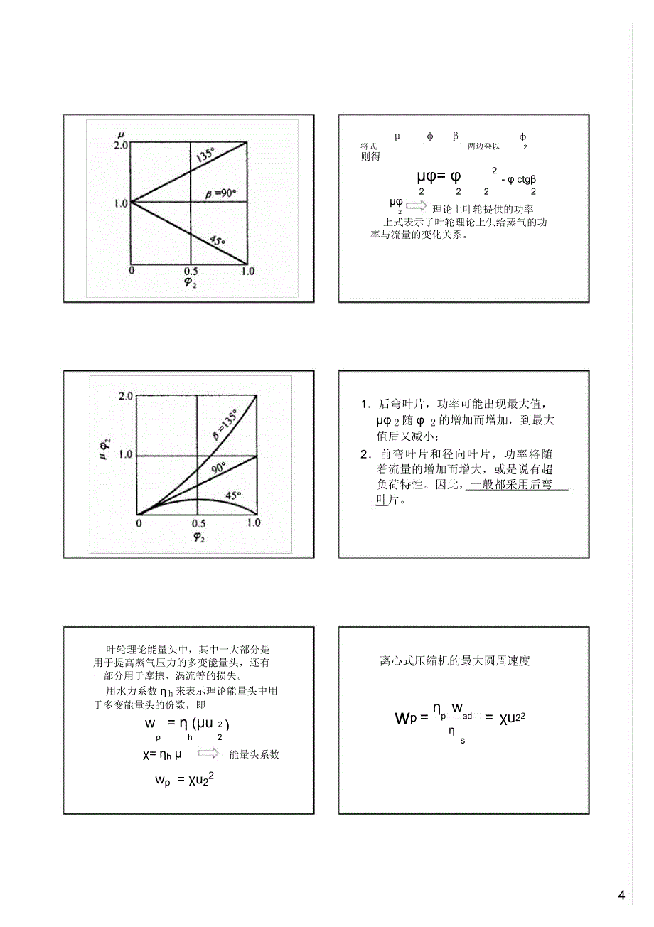 哈工大暖通复试_第4页