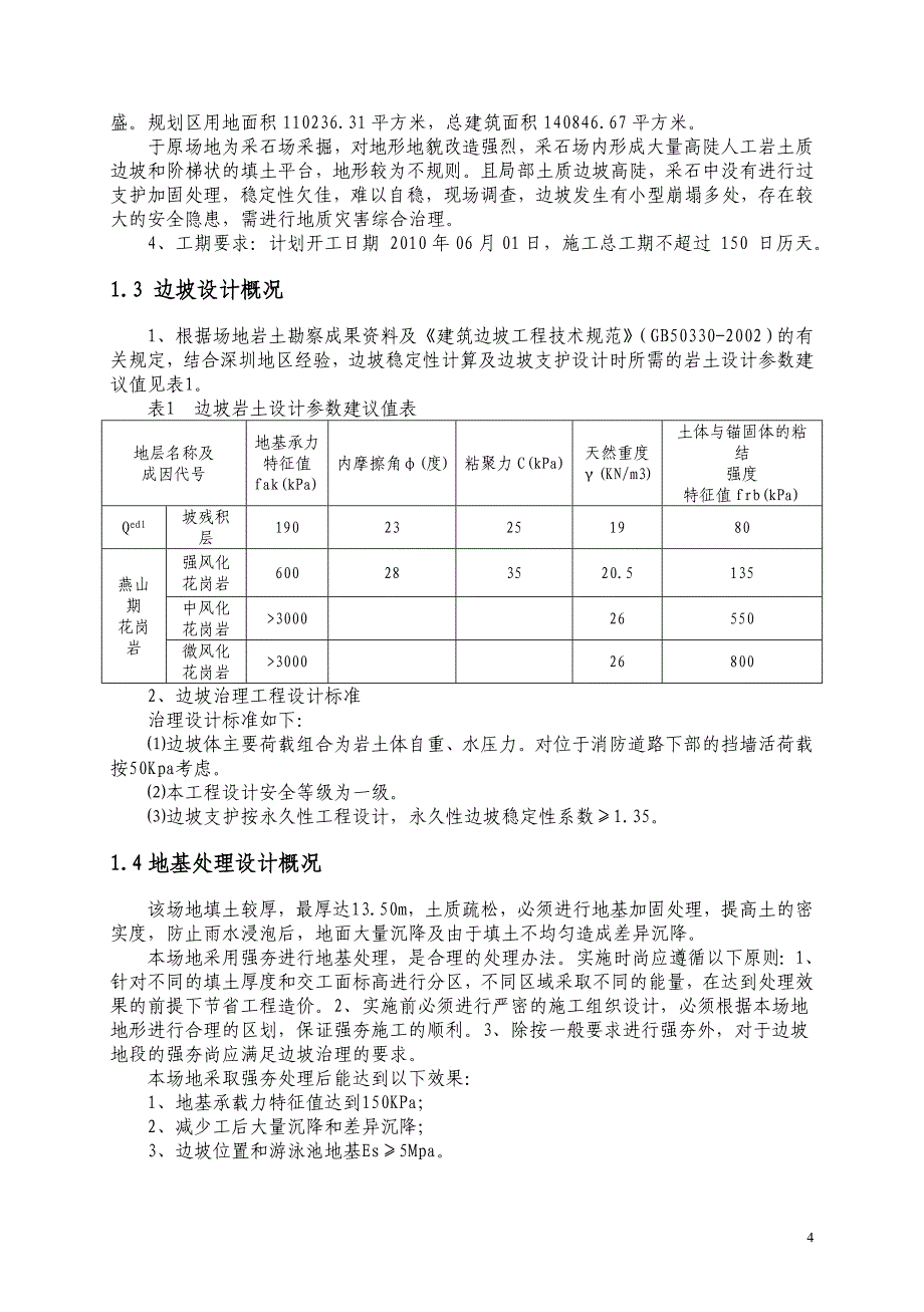 菠萝山工业区市政配套二期工程暗标.doc_第5页