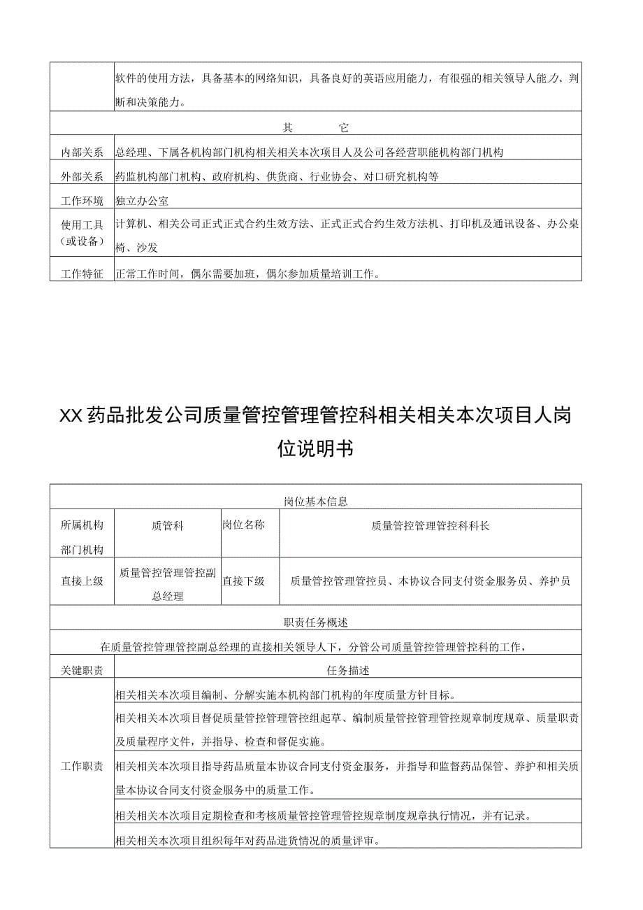 办公文档范本药品批发公司岗位说明书_第5页