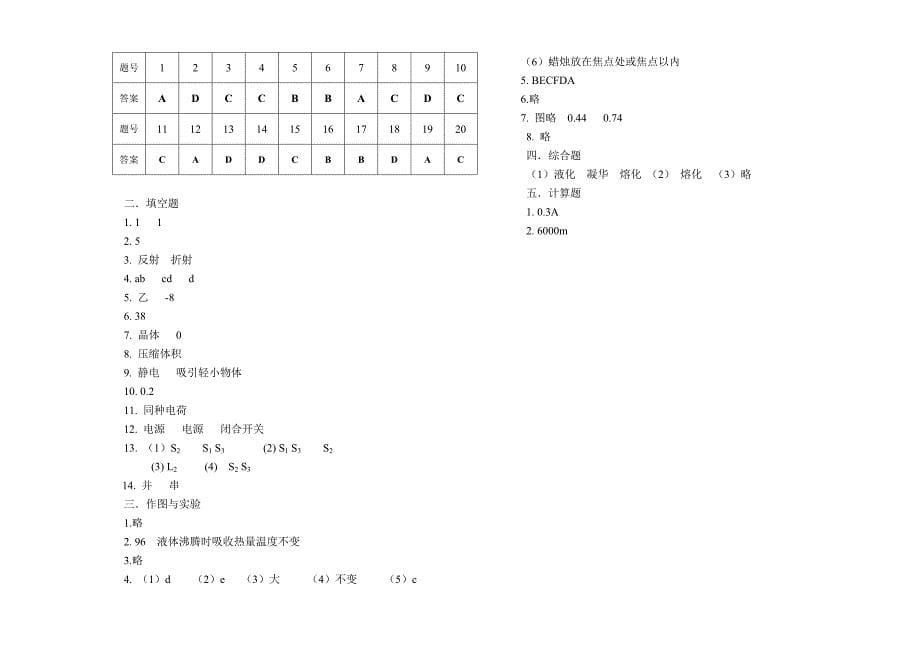 第一学期八年级期末考试物理试卷_第5页