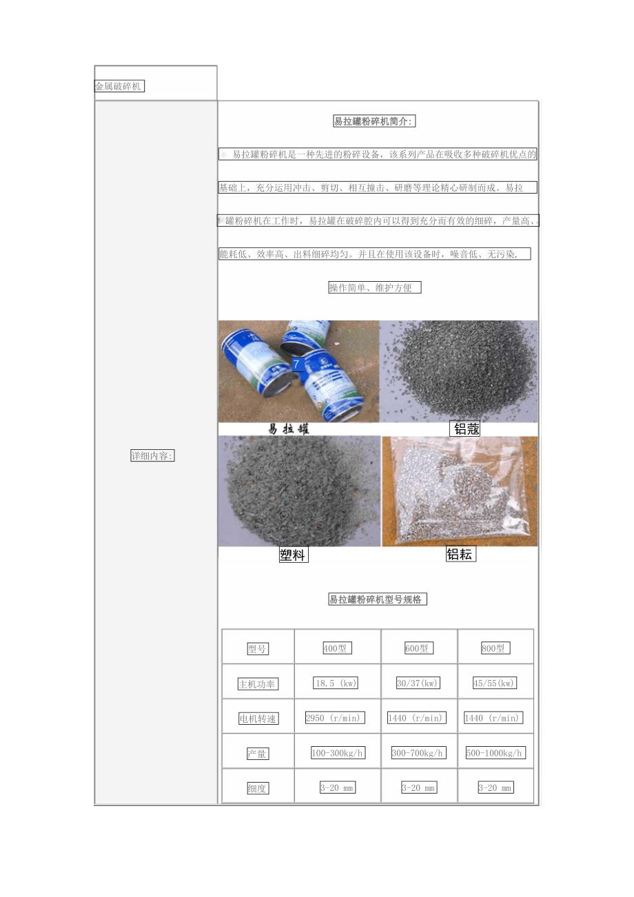 金属破碎机_第1页