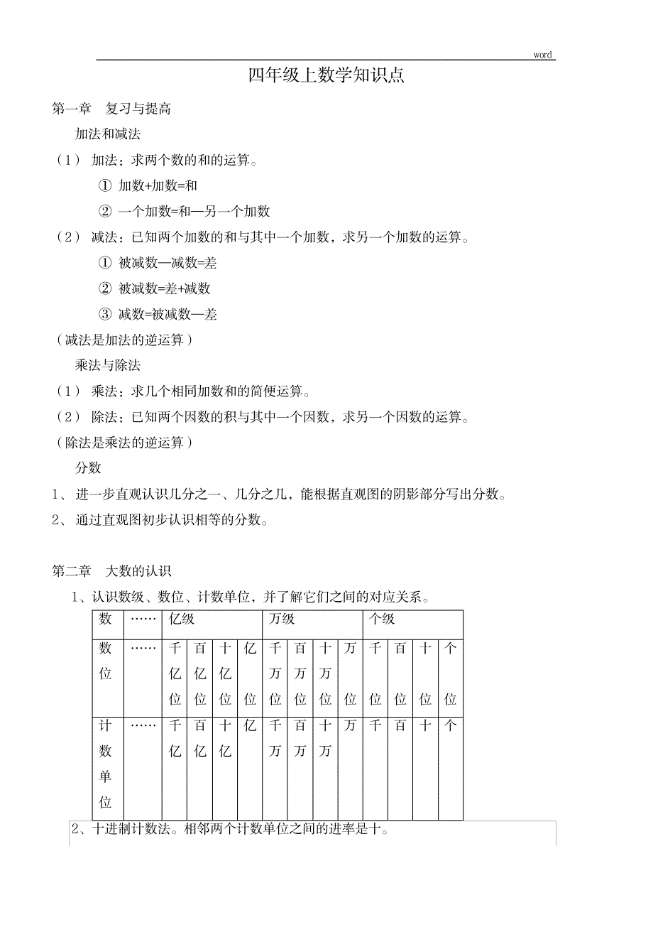 2023年沪教版四年级上数学知识点归纳总结_第1页