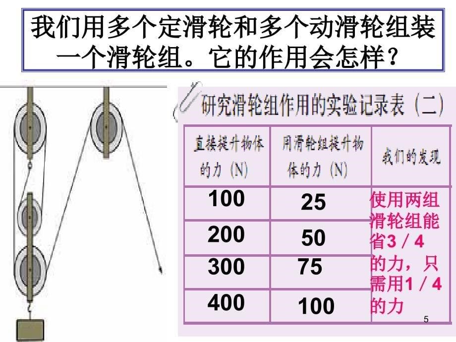 滑轮组ppt课件_第5页