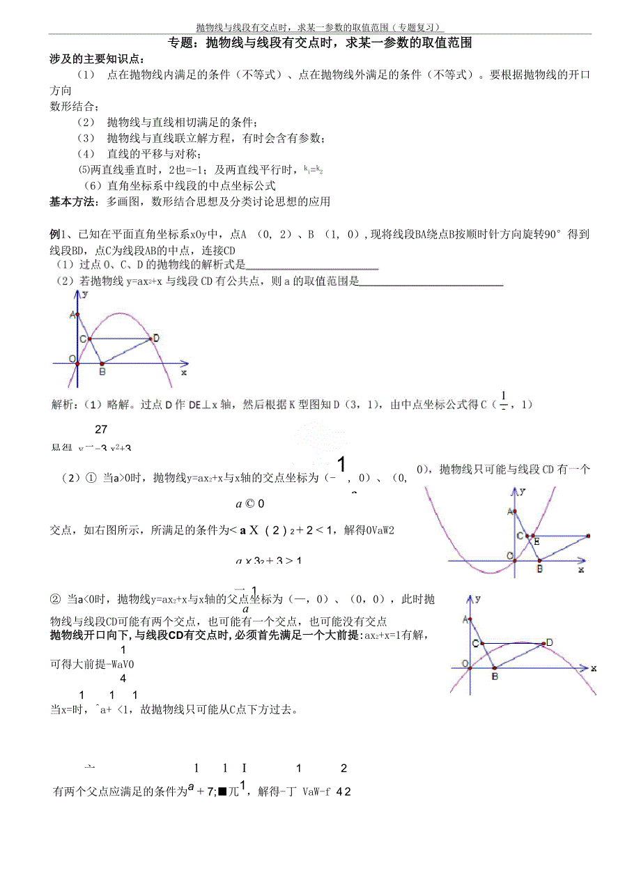 抛物线与线段有交点时求某一参数的取值范围(专题复习)_第1页