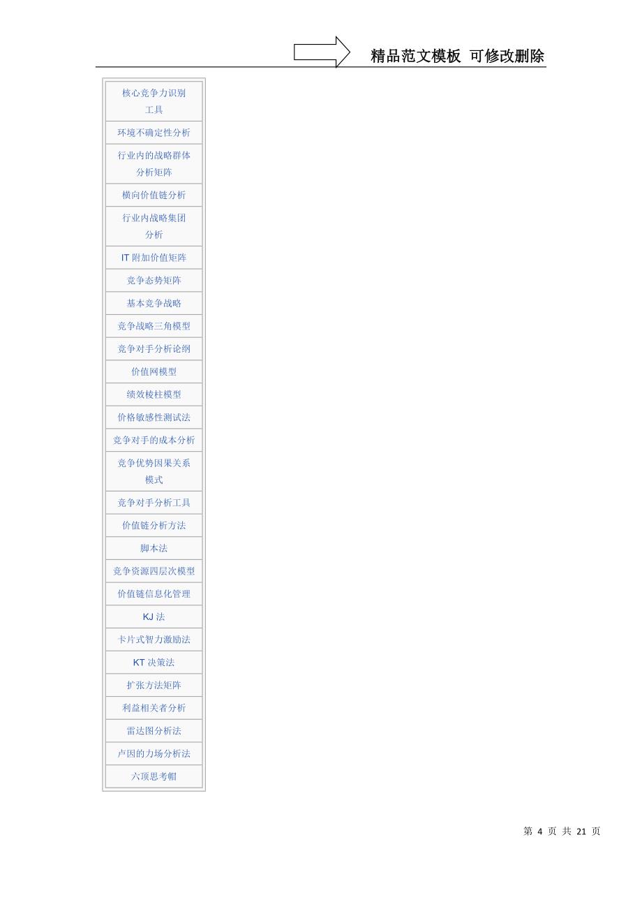 SWOT分析模型简介_第4页