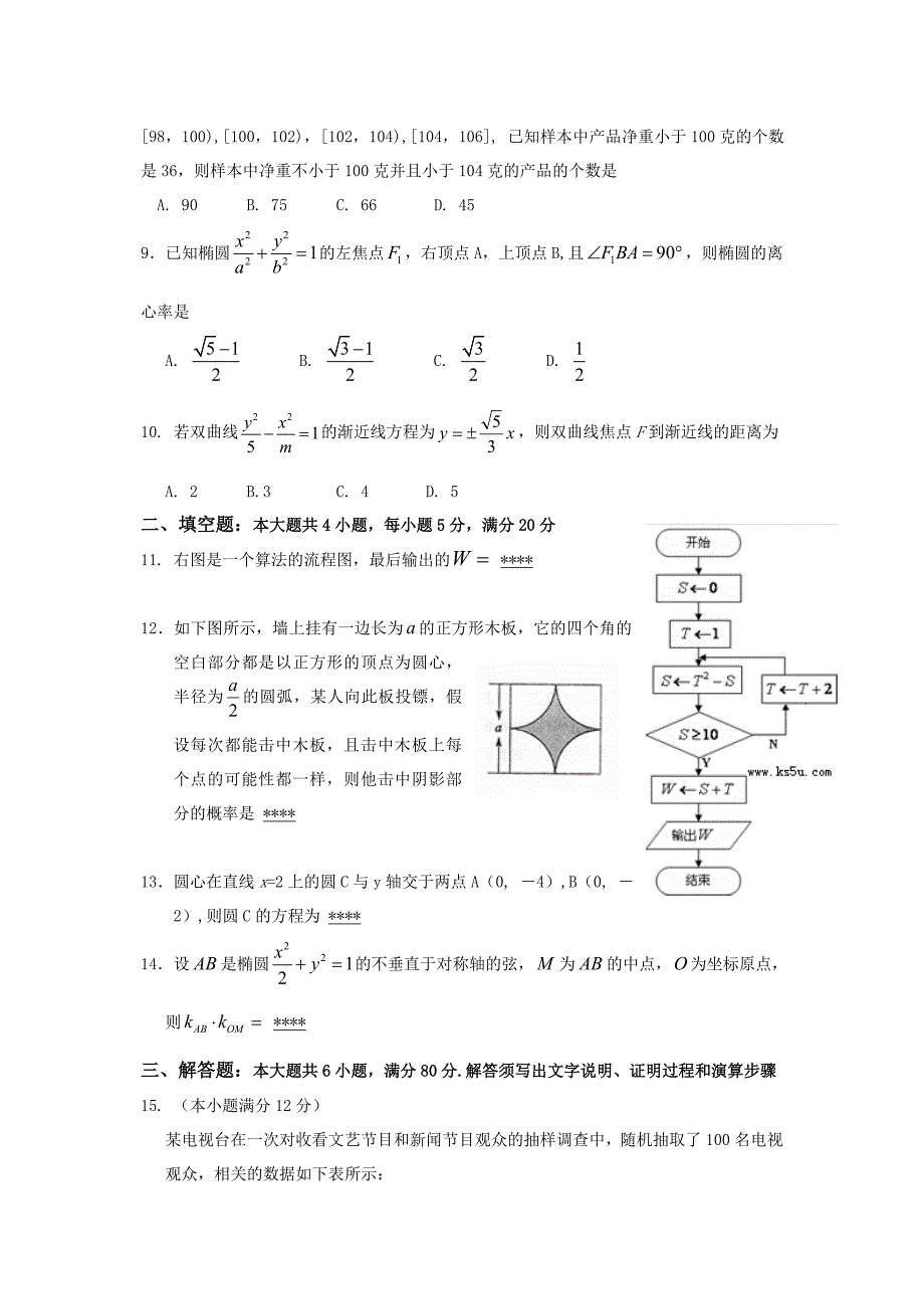 广东省深圳高级中学2011届高三上学期第一次月考(文数)Word版_第2页