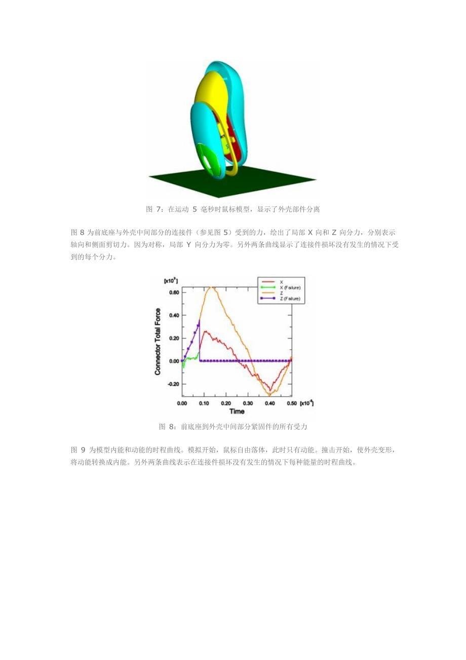 无线鼠标跌落测试的模拟分析_第5页