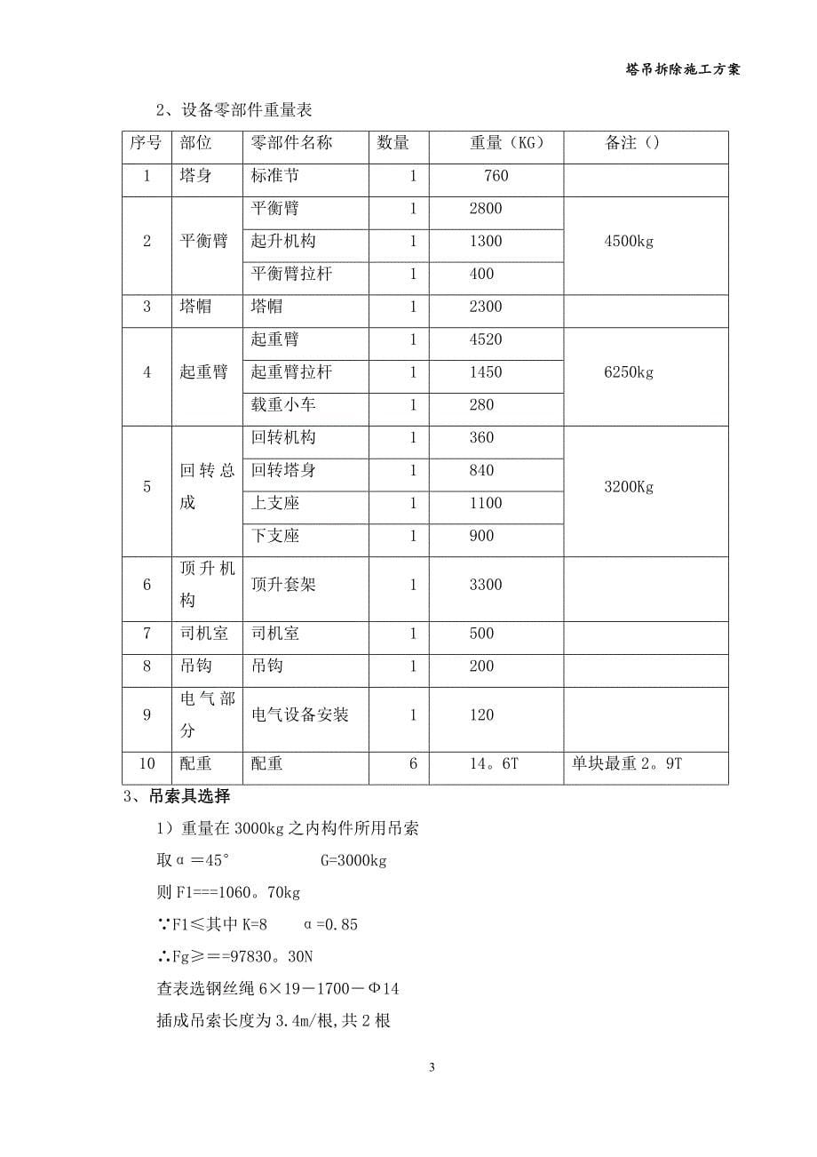 塔吊拆除方案73054_第5页