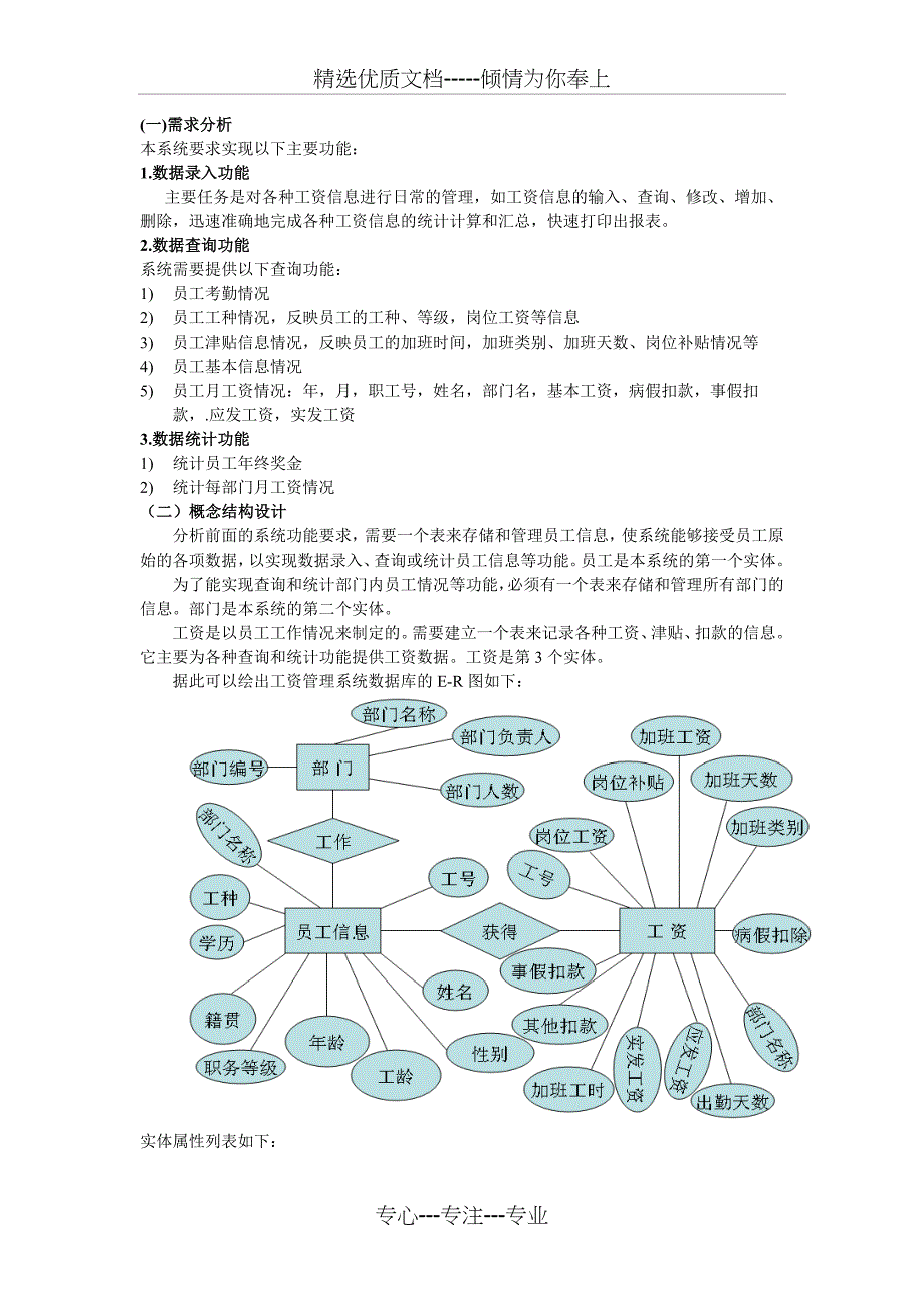 网络数据库(工资管理系统设计)项目设计报告_第4页