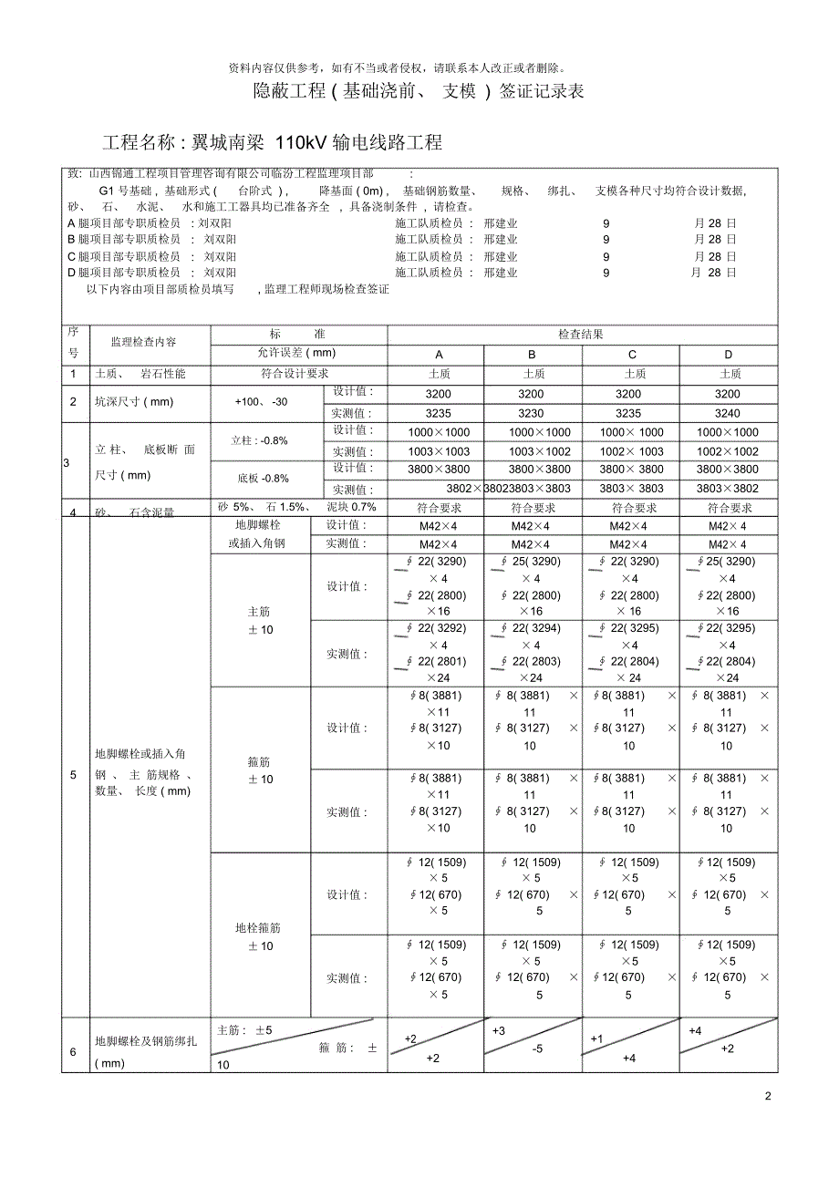 隐蔽工程基础浇前支模签证记录表及说明_第2页