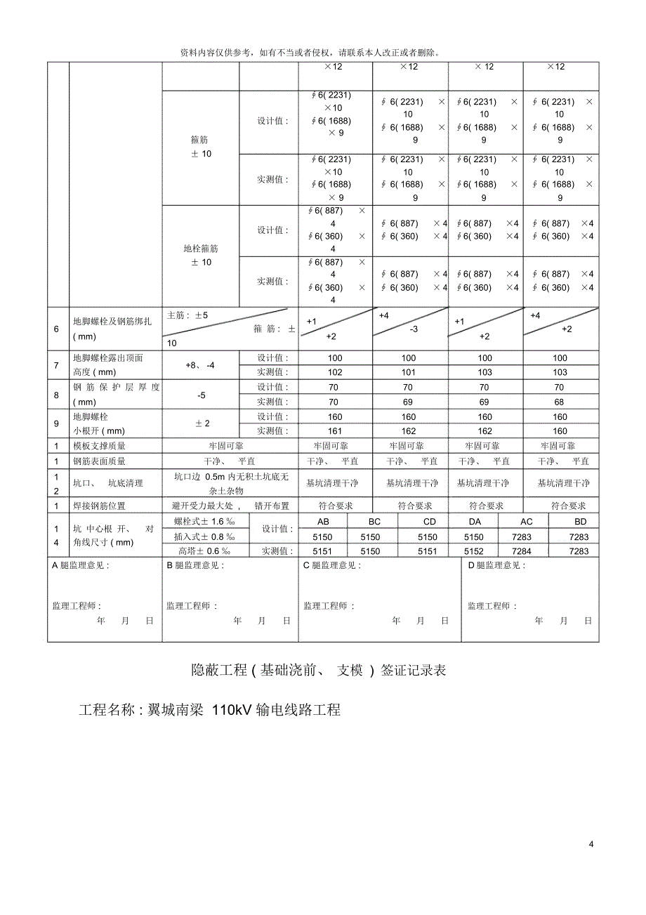 隐蔽工程基础浇前支模签证记录表及说明_第4页