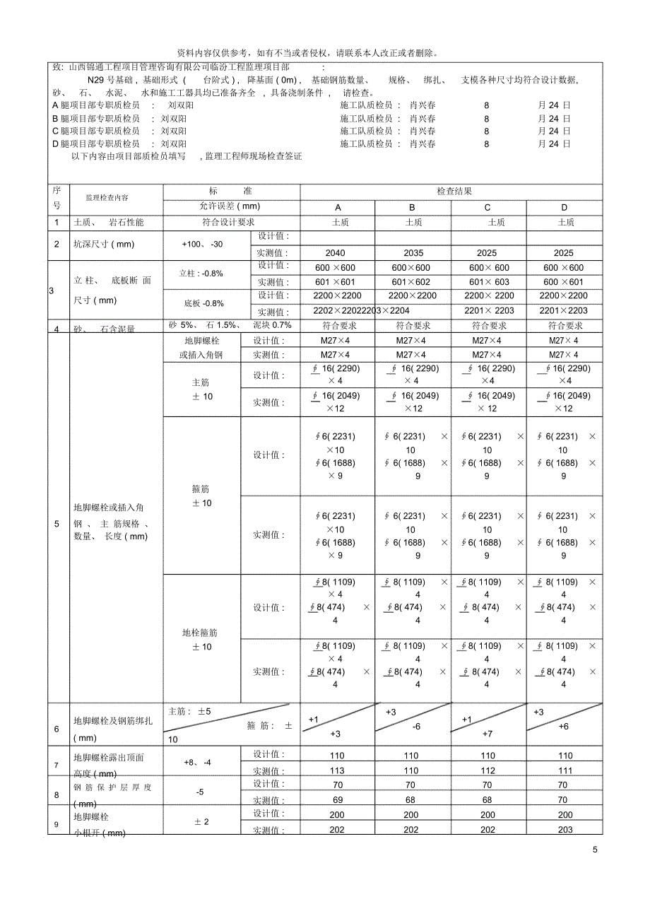 隐蔽工程基础浇前支模签证记录表及说明_第5页