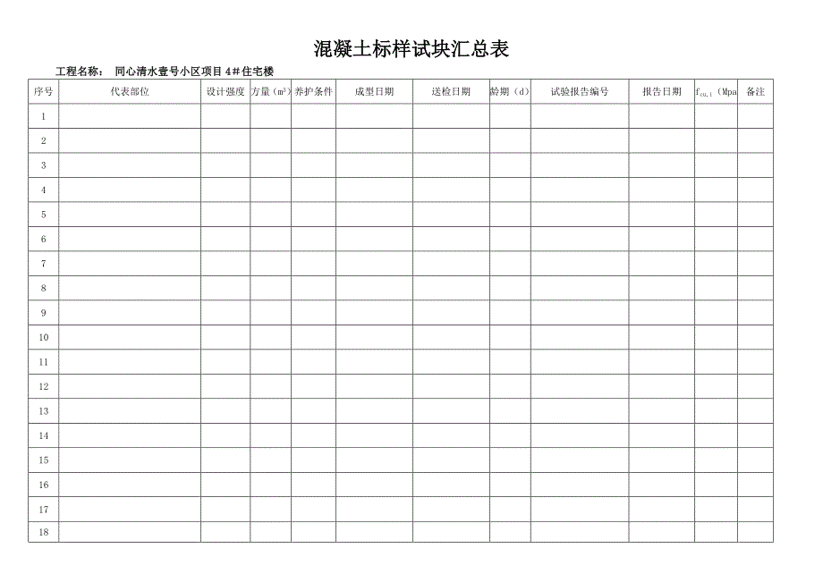 砼试块(标养)台账_第4页