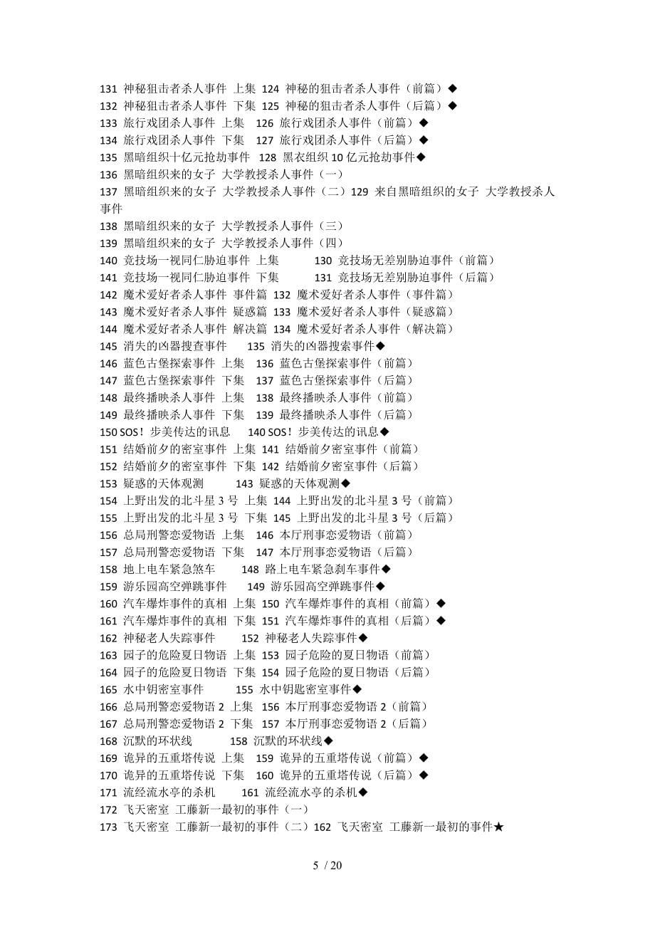 爱奇艺集数与原版目录对照表参考_第5页