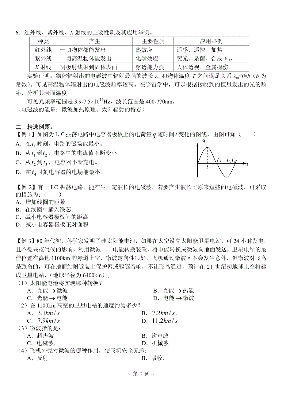 【高三物理专题总结】3电磁波_第2页