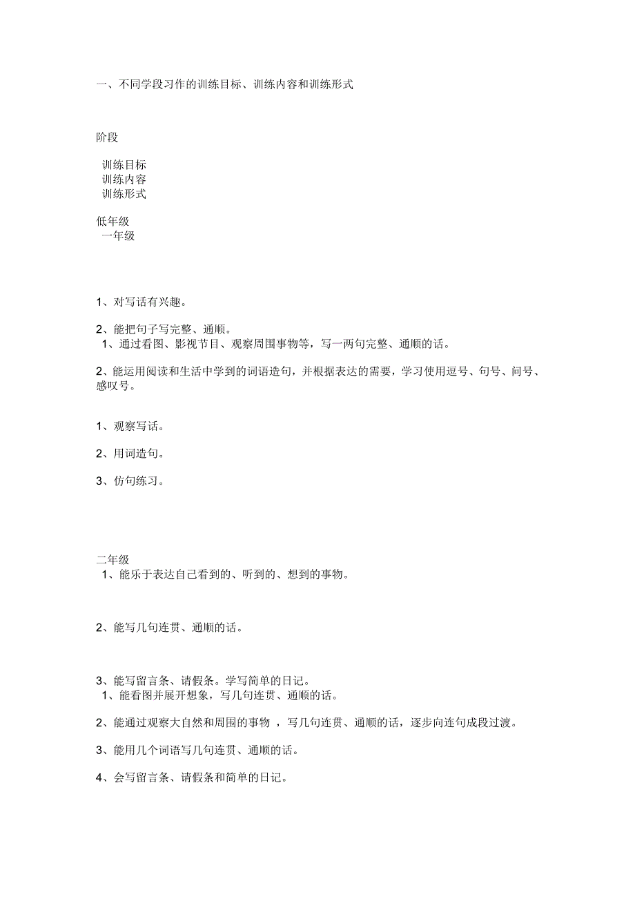 小学语文各年段写作目标.doc_第1页