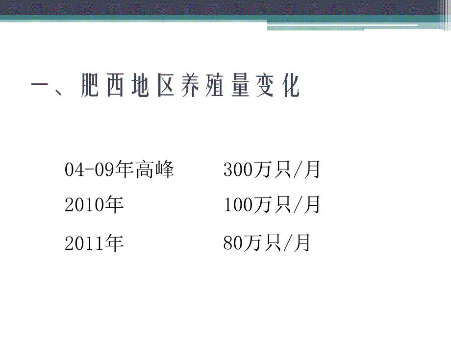 青脚麻鸡养殖现状PPT课件_第2页