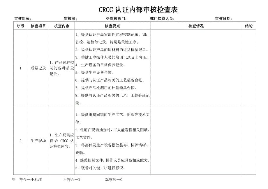 CRCC产品认证内部审核检查表(样本)_第3页