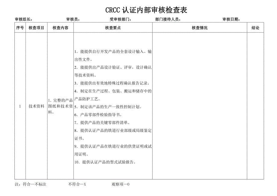 CRCC产品认证内部审核检查表(样本)_第5页