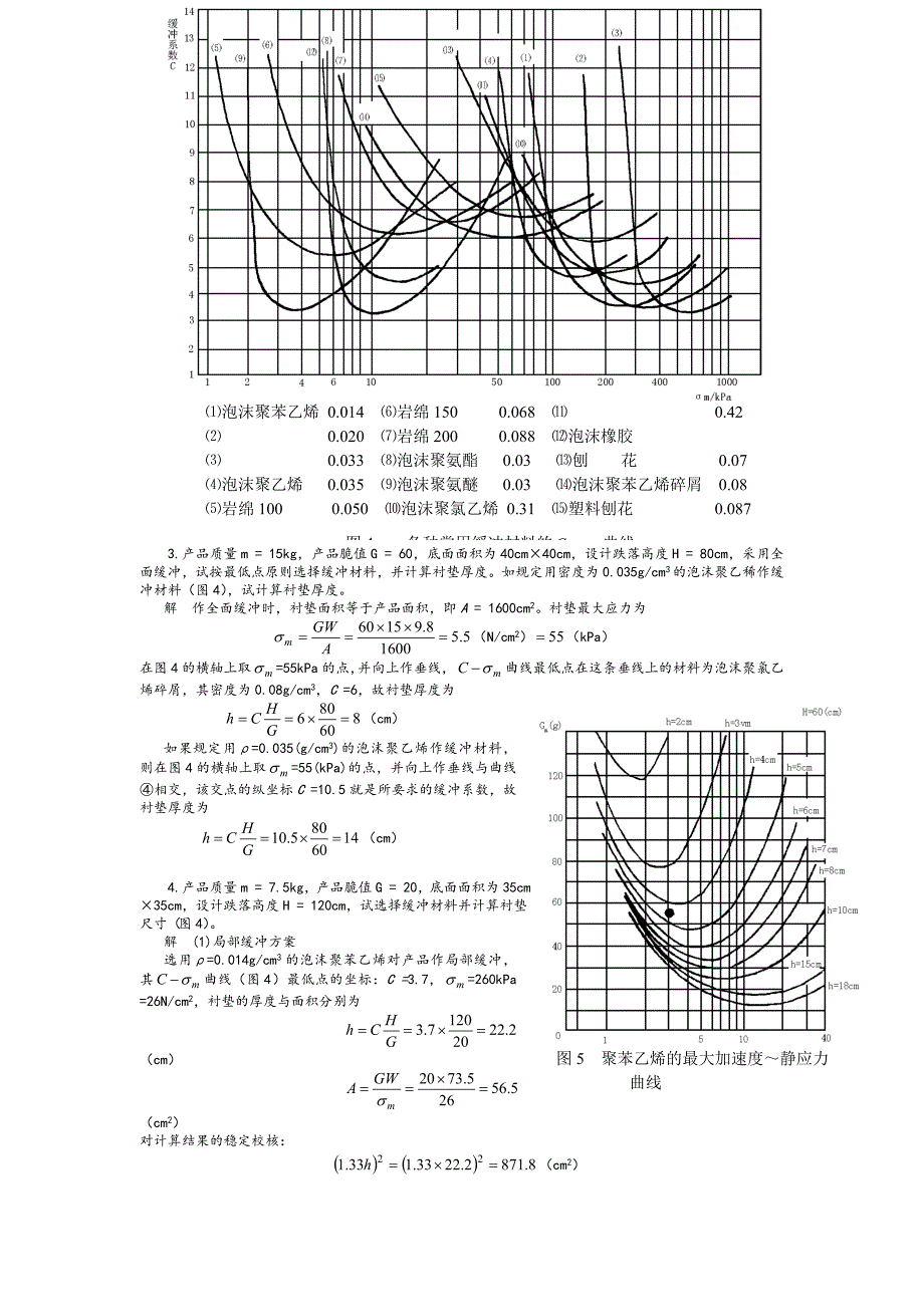 应用力学考试资料_第4页