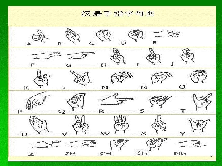 柜面手语服务课程课堂PPT_第5页