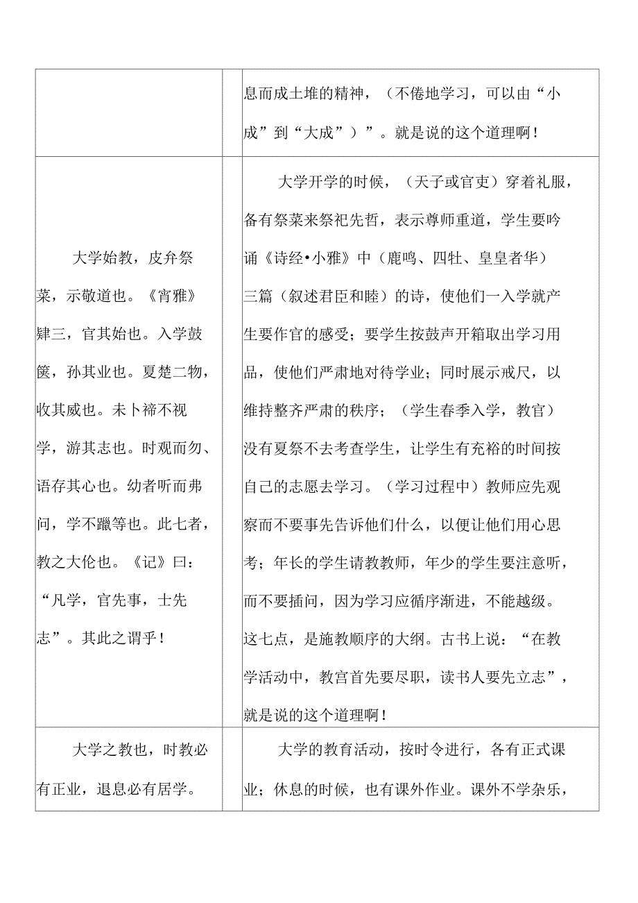 《学记》原文翻译_第3页