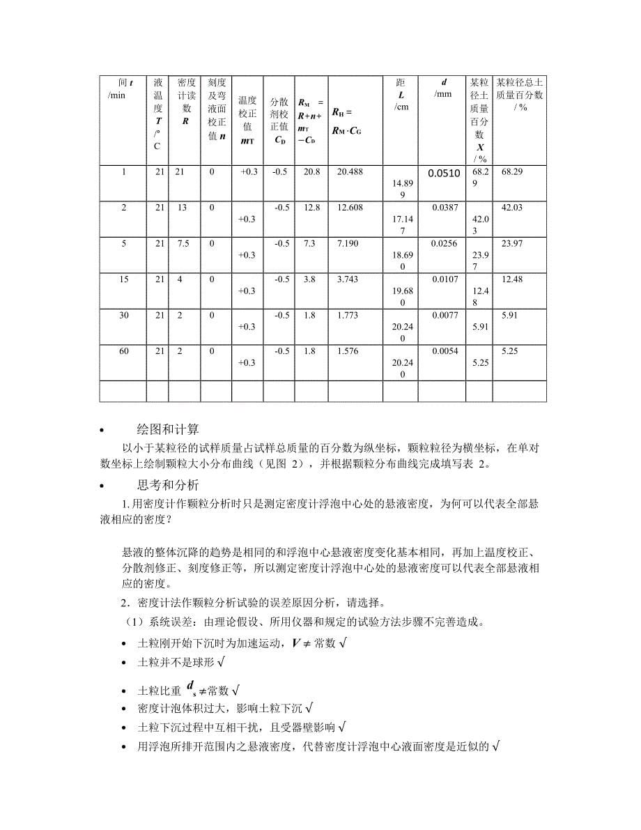 土力学实验报告_第5页