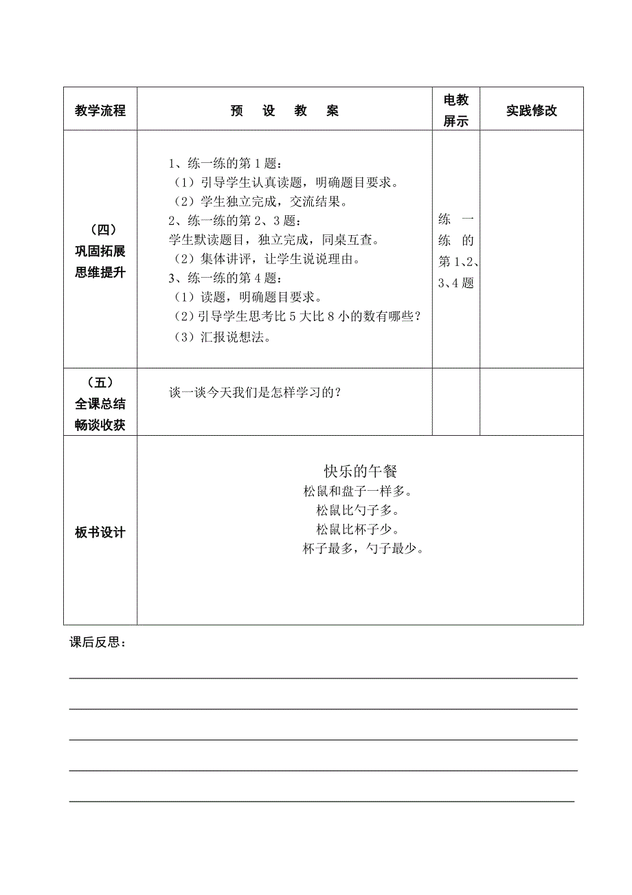 《快乐的午餐》教学设计李敏.doc_第3页