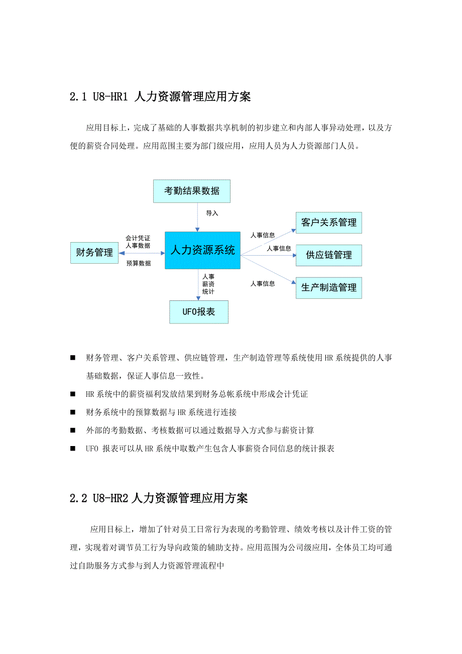 U8HR企业人力资源管理解决方案(WORD)_第5页