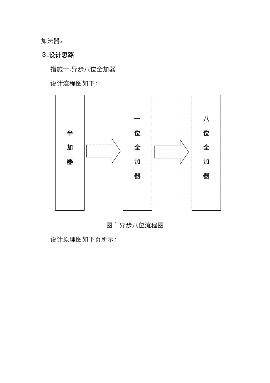 8位全加器_第4页