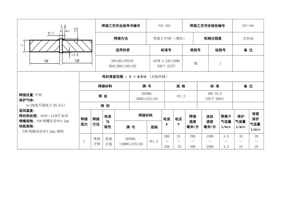 ok焊接工艺作业指导书_第5页