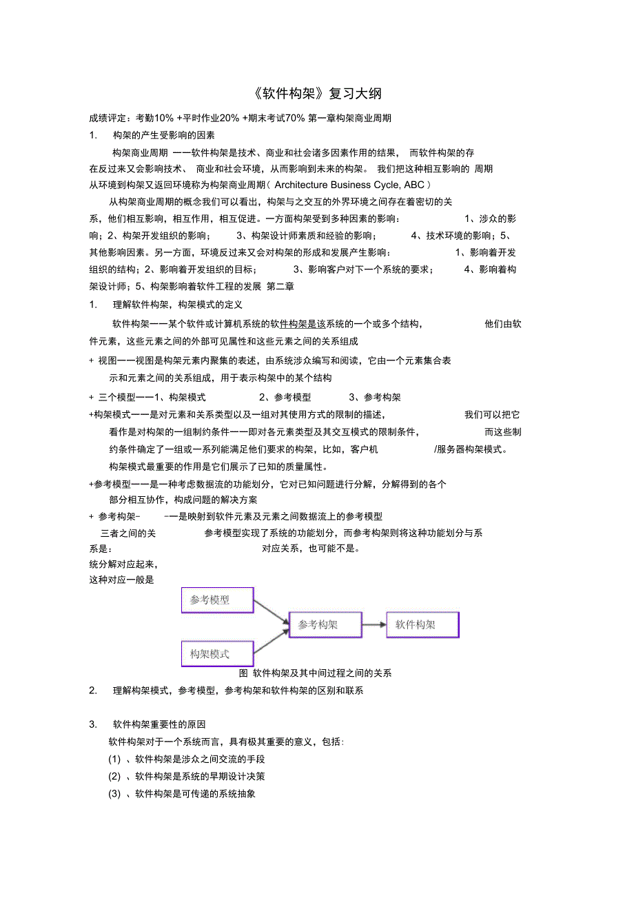软件构架复习大纲_第1页