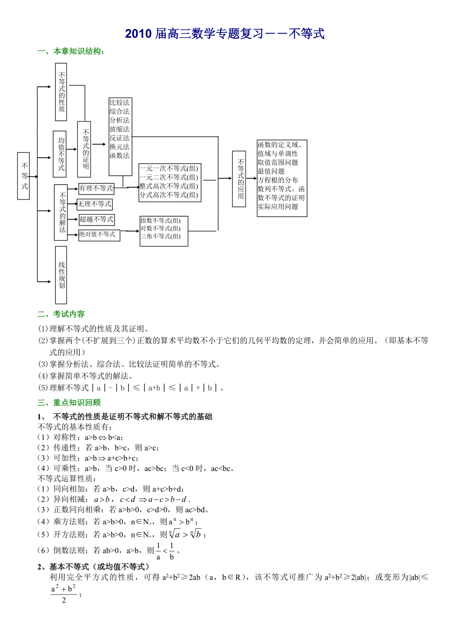 高三数学专题解析之不等式.doc_第1页