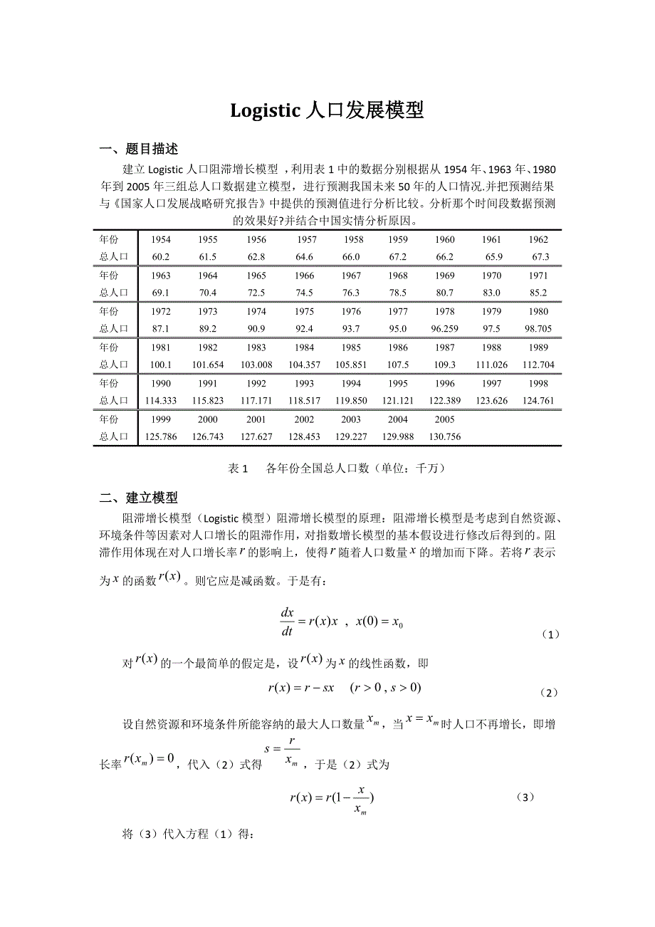 数学建模logistic人口增长模型_第1页