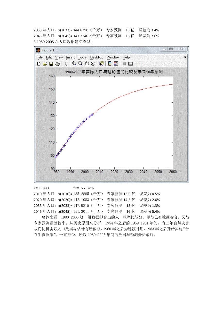 数学建模logistic人口增长模型_第5页