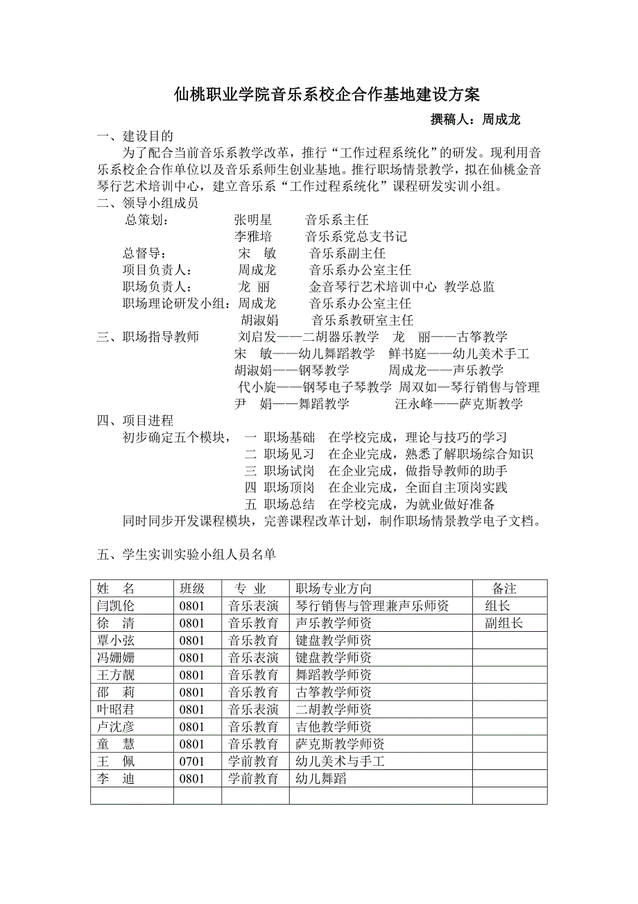 音乐专业职场培训方案_第1页