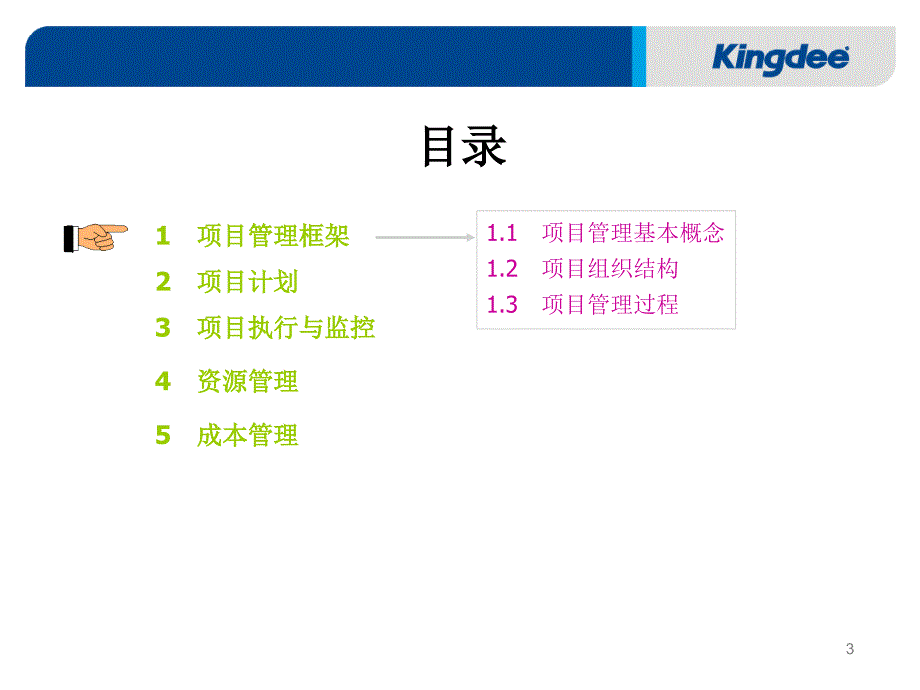 项目管理知识培训(PPT67页)_第3页