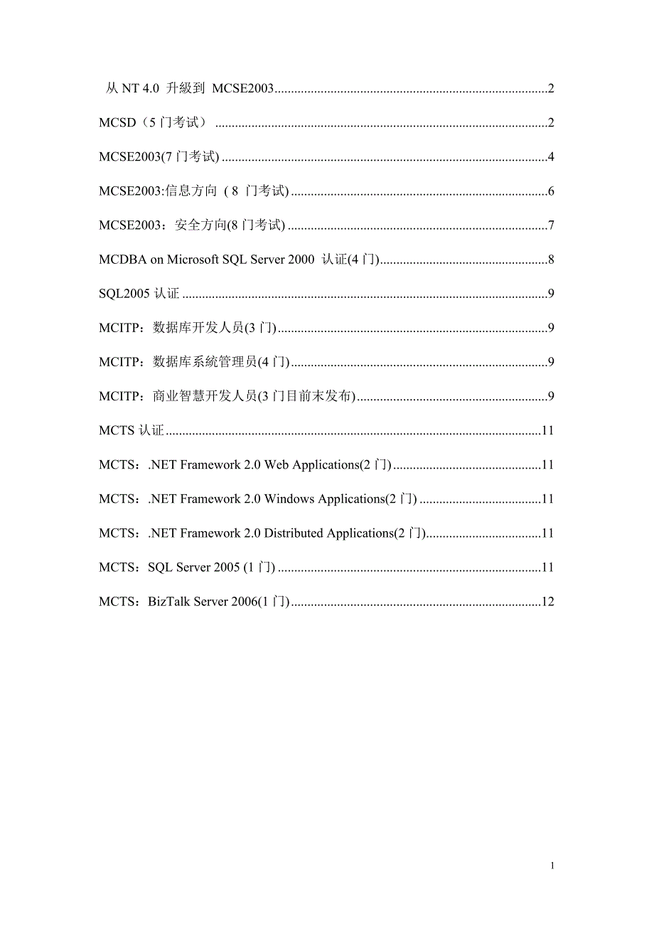 微软认证对应考试.doc_第1页