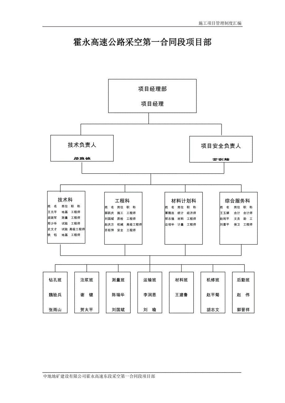 项目管理制度汇编.doc_第2页