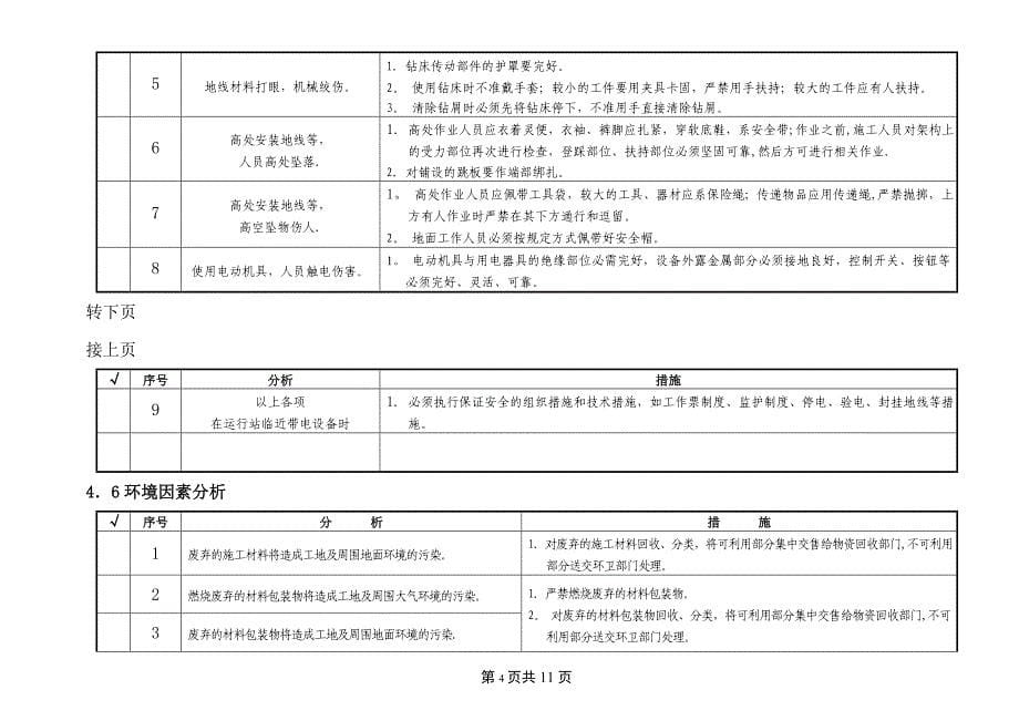 接地装置作业指导书_第5页