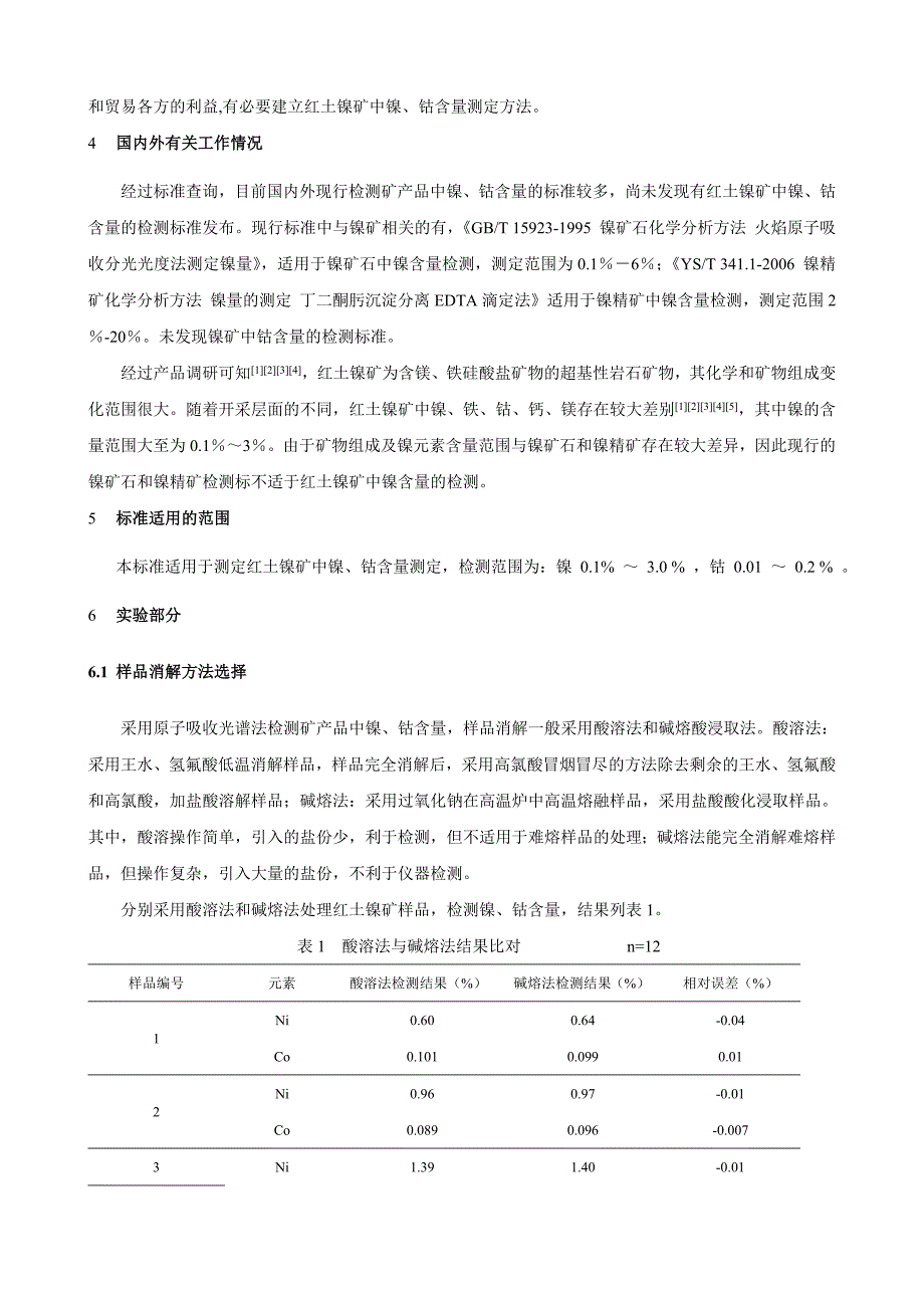 红土镍矿-镍、钴含量的测定_第2页