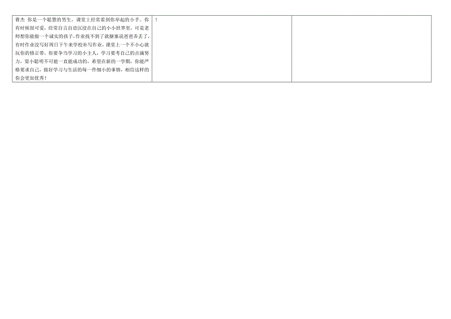 仪征天宁小学五班评语_第4页