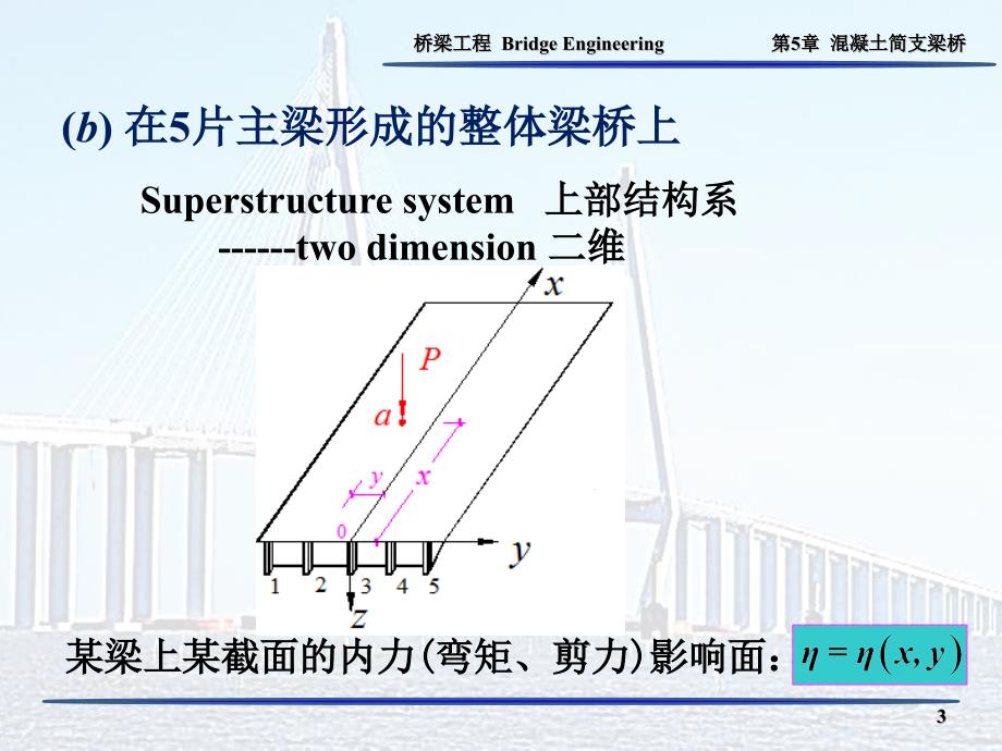 横向分布系数计算.ppt_第3页