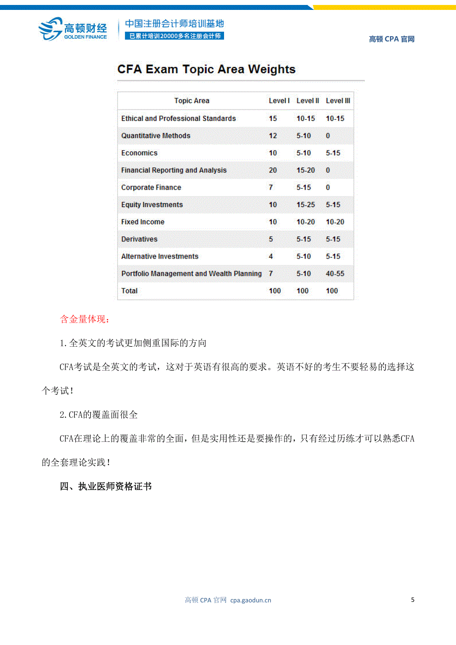 (完整版)含金量最高的十大职业资格证书汇总.doc_第5页