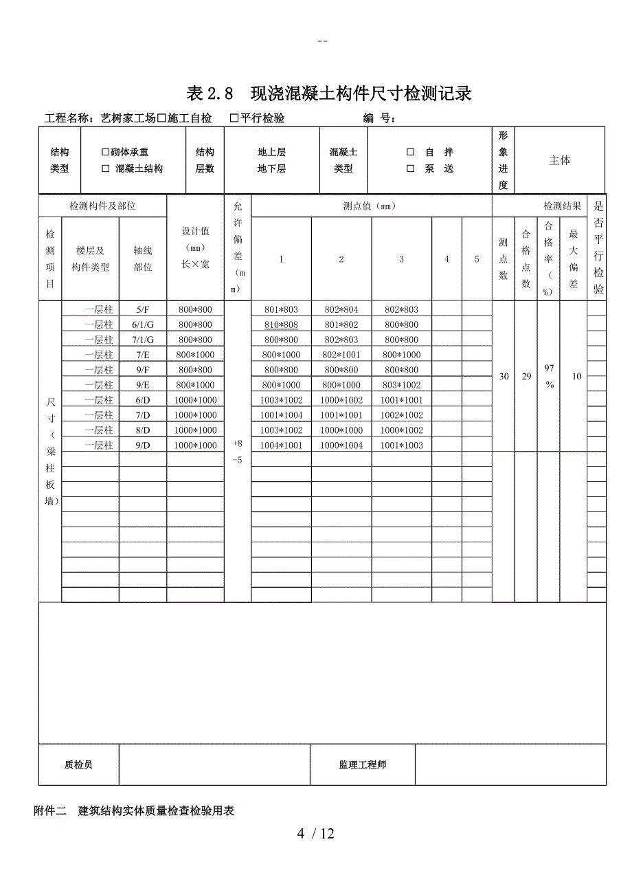 表2.8、现浇混凝土构件尺寸检测记录（一)（自动保存的)_第4页