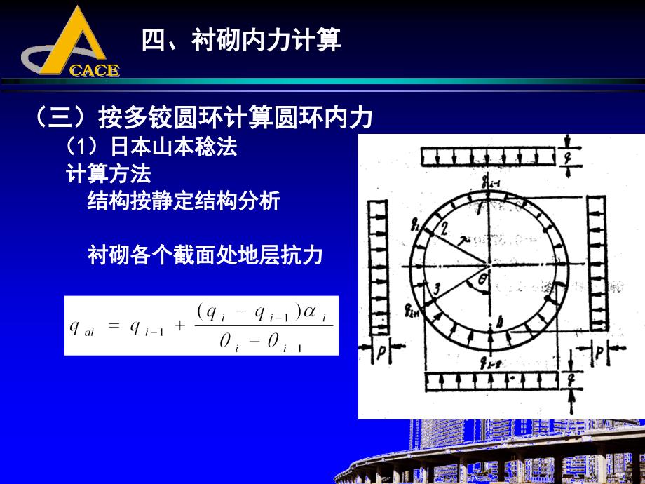 地下建筑结构课件第六章盾构法装配式圆形衬砌结构2_第2页