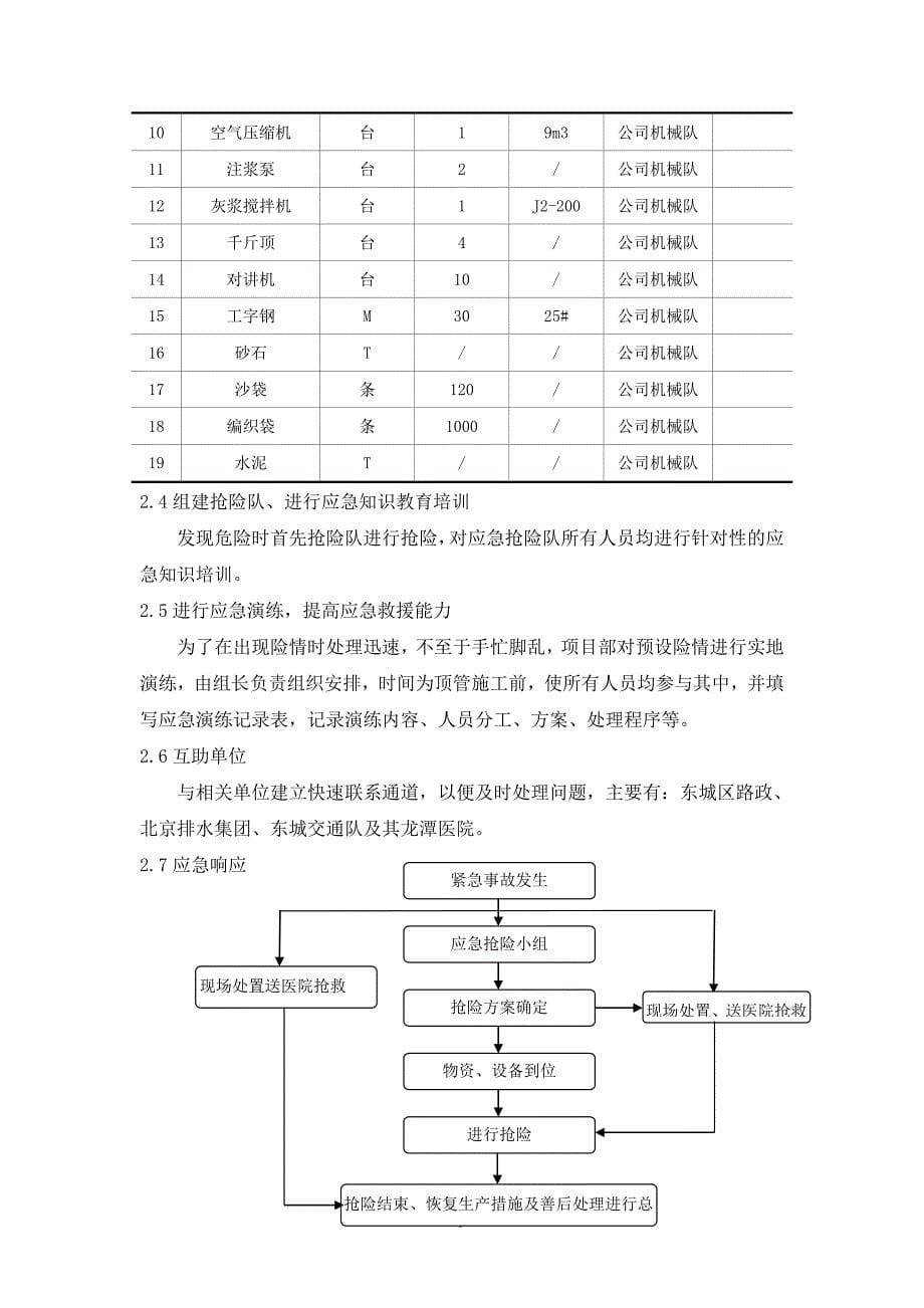 顶管工程施工应分急预案_第5页