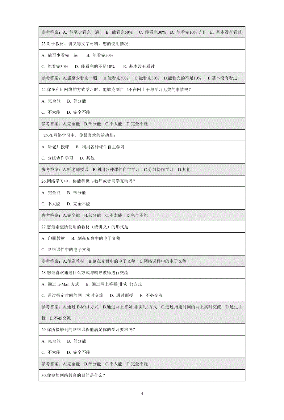 2018年北京师范大学网络教育网络学习指导在线考试答案100分.doc_第4页